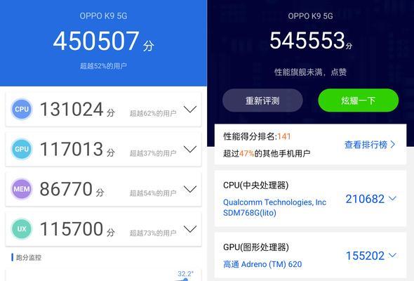 OPPOK9系列手机区别分析（OPPOK9、K9Pro、K9s的特点及区别详解）