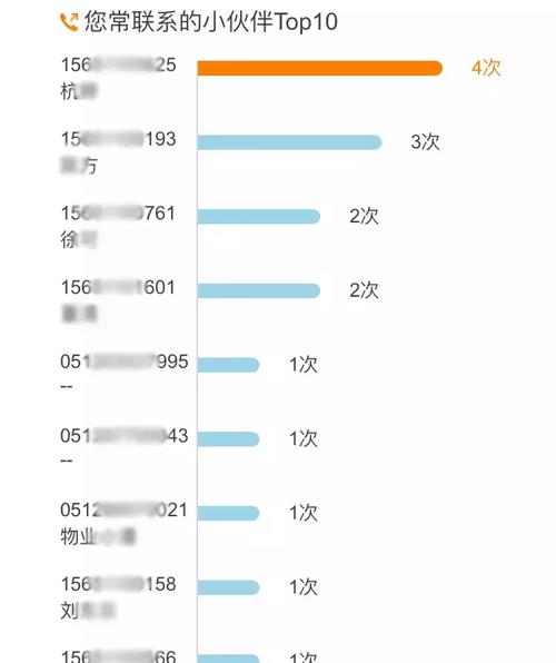 如何查看手机通话记录的详细方法（轻松掌握手机通话记录查询技巧）
