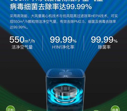 2021年以空气净化器除甲醛排行榜前十名（选择合适的空气净化器，保护您的室内空气质量！）