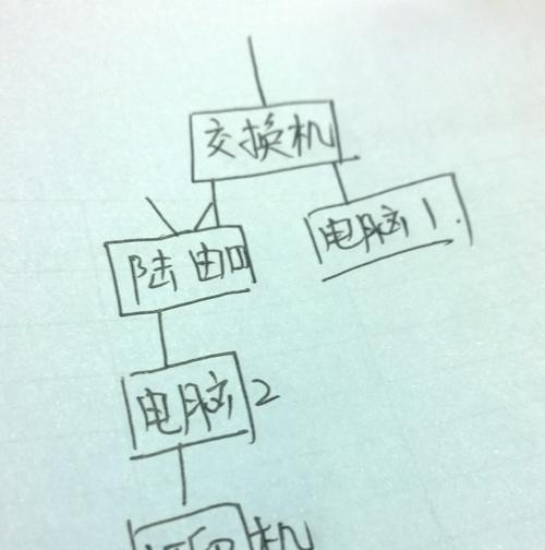 探索打印机设置的位置（寻找打印机设置的正确路径）