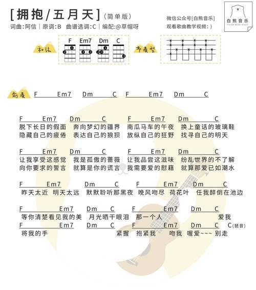 尤克里里零基础教学指南（从零开始学会弹奏尤克里里，让音乐伴你成长）