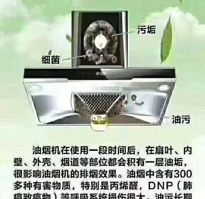 全自动洗衣机管道清洗方法（彻底清洁洗衣机）