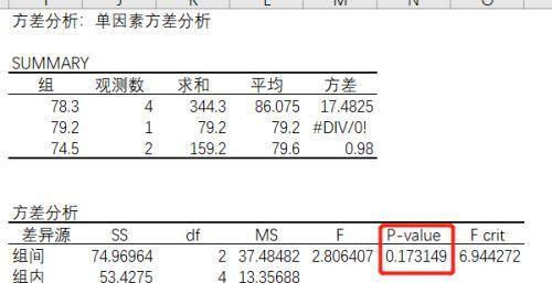 excel方差函数公式是什么（了解Excel方差函数的使用方法及相关技巧）
