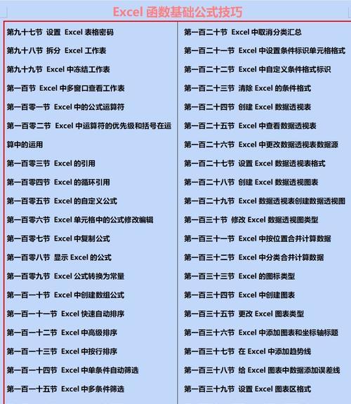 excel函数公式大全详解（详解excel常用函数大全）