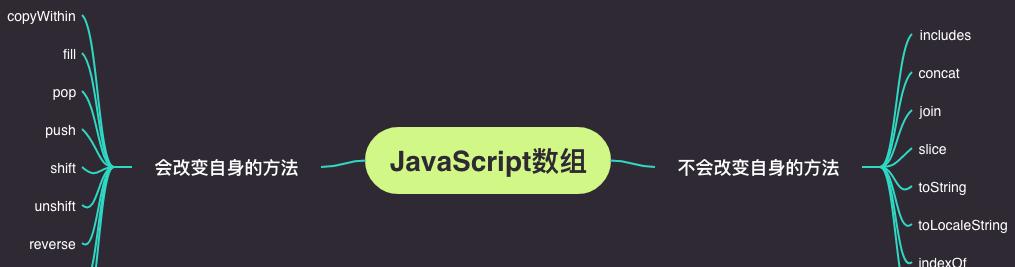 js数组分割函数（python入门自学教程）
