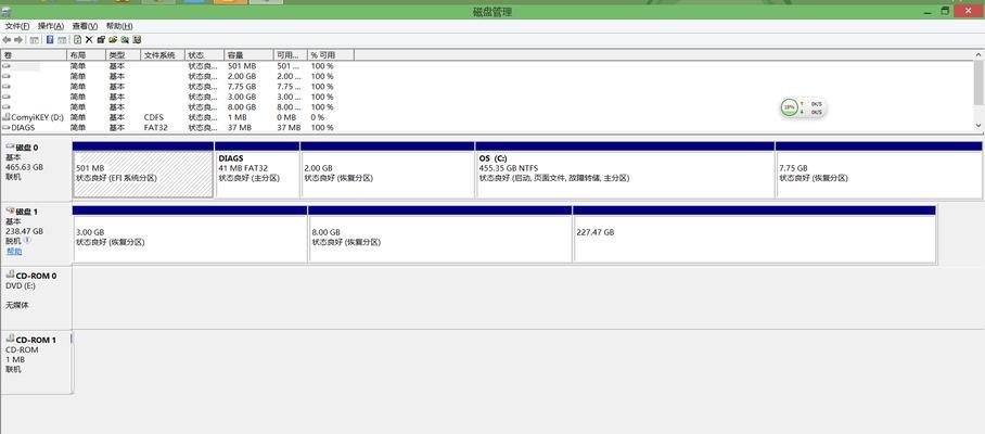 新固态硬盘分区教程图解（一步步教你如何使用新固态硬盘分区）