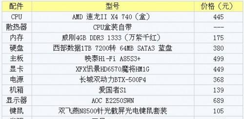 新手怎么买台式电脑配置好（从零开始）