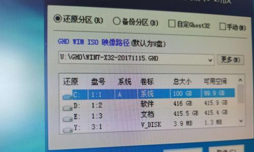 Win7启动项设置详解（在哪里设置启动项为主题）