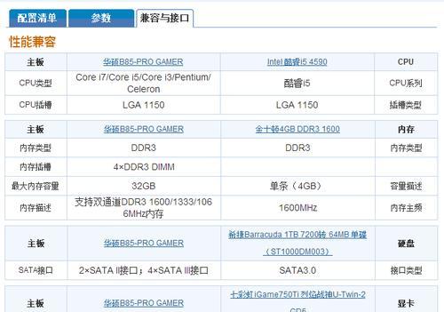 如何判断电脑配置高低（以新手视角看待电脑配置）