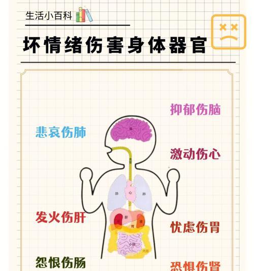 走出负面情绪，迎接积极生活（掌握15个小妙招）