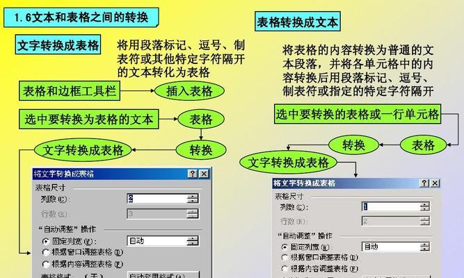 《如何利用Word快速生成PPT》（简单易学的方法）