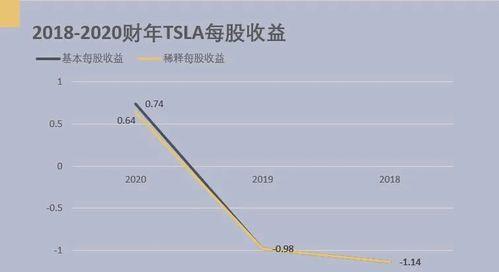 电视台主要收入来源揭秘（探究电视台的商业运作模式与收入渠道）