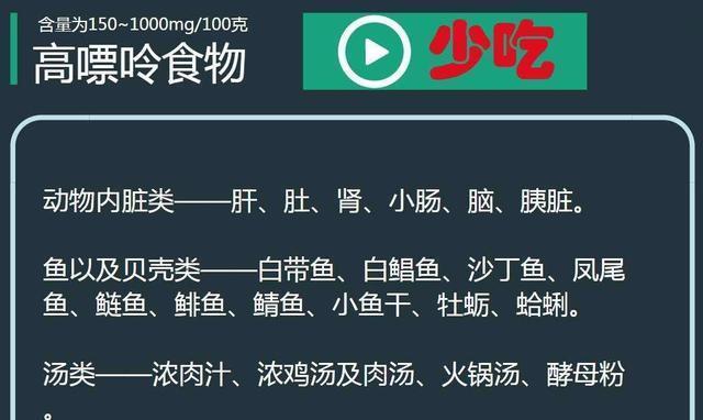 探究尿酸高的根本原因（揭示尿酸高背后的真正元凶及其对身体的影响）