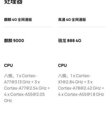 华为P40（华为P40参数详解及功能亮点）