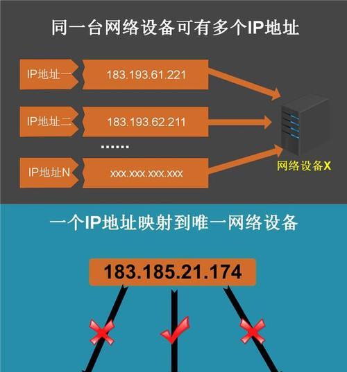 揭秘IP地址定位的精确位置（了解IP地址定位的原理及其应用领域）