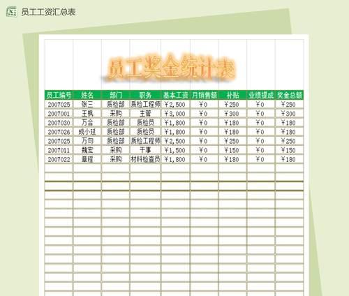 Excel表格制作方法大全（从零开始）