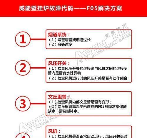 以威能壁挂炉F22故障现象和解决方法（探索以威能壁挂炉F22故障的根源及有效解决方案）