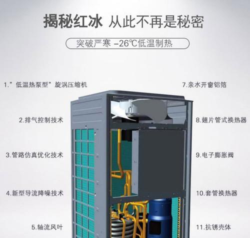 商用中央空调运行故障及解决方案（诊断与维修商用中央空调故障的关键步骤与技巧）
