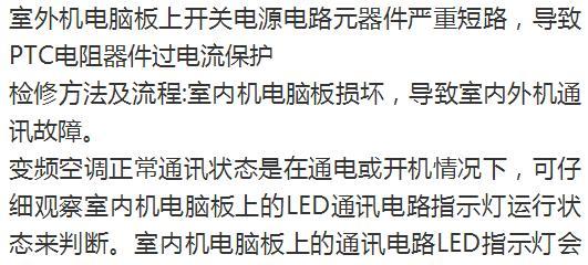 解决空调E7故障的方法与建议（掌握解决E7故障的技巧）
