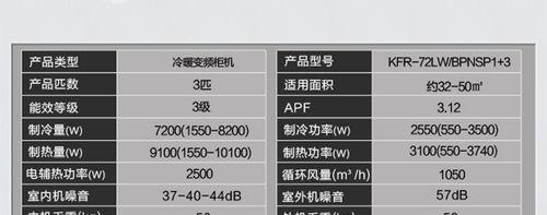 解读奥克斯空调故障代码E5，故障原因和解决方法剖析（探究奥克斯空调故障代码E5的常见原因及解决方案）