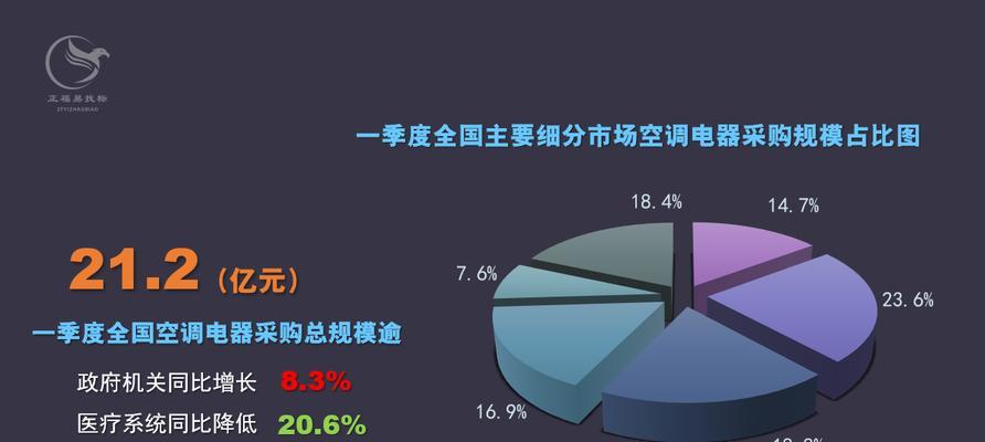 中央空调鉴定方法及其重要性（了解中央空调鉴定的关键步骤和技巧）