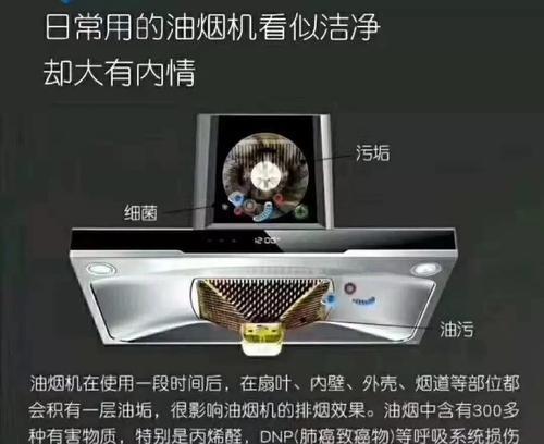 如何正确使用水清洗油烟机（有效清洁油烟机）