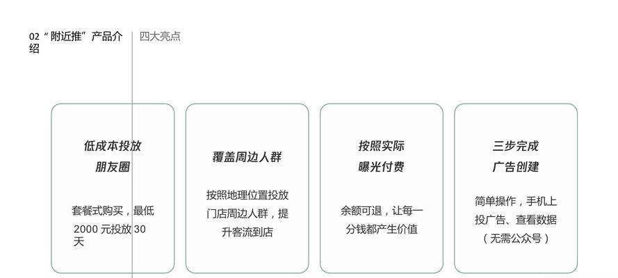 微信广告投放收费标准揭秘（微信广告投放价格）