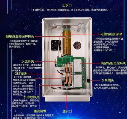 壁挂炉放水堵住应该怎么办（掌握正确方法）