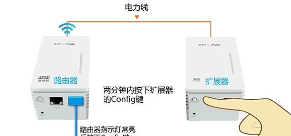 路由器设置图标常亮？如何解决？