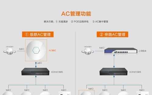 路由器设置穿墙模式的步骤是什么？