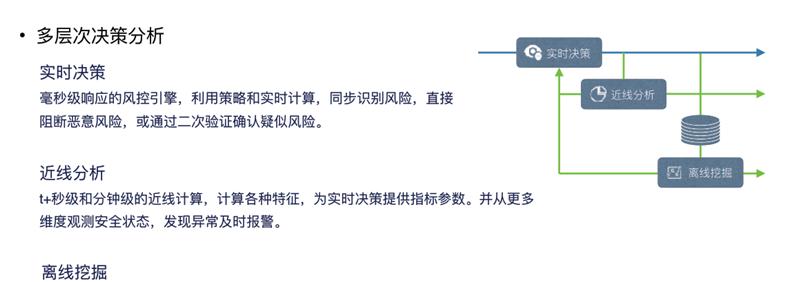 如何为业务选择合适的服务器并制定预算？