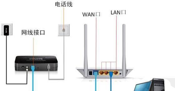 路由器录像功能如何设置？