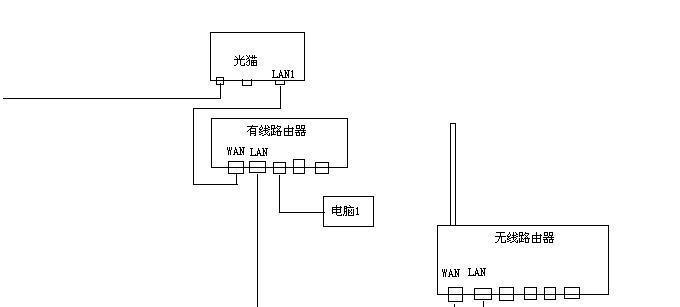 电视如何联网并连接到路由器？