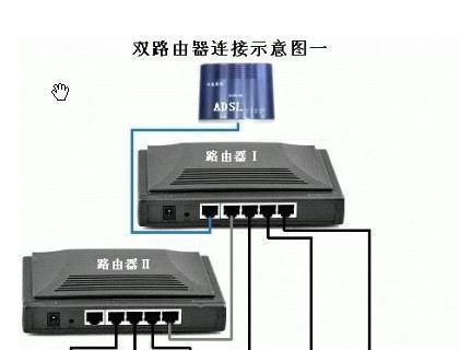 电信的路由器能否更换为自己的？