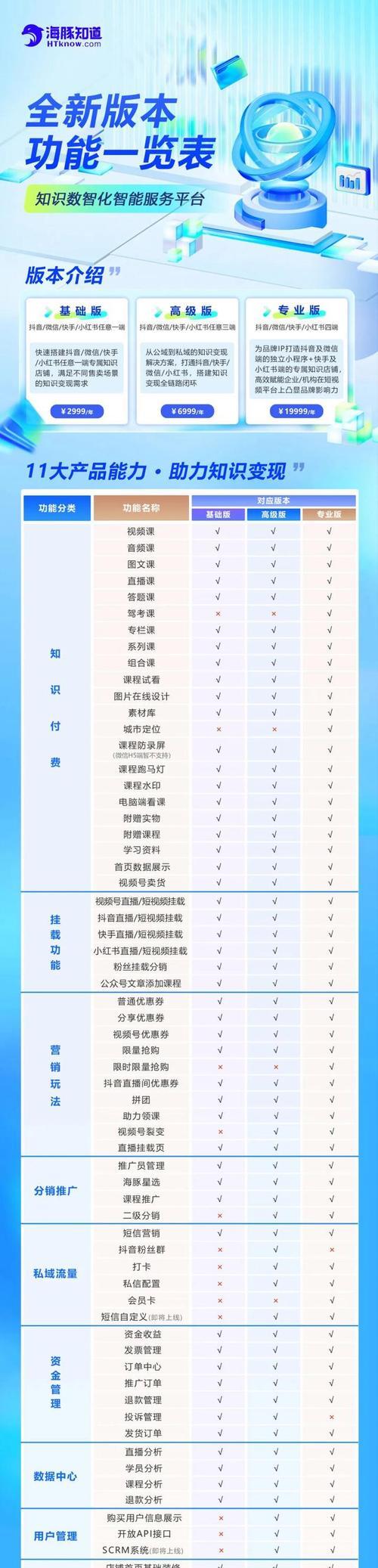低价抖音业务网真的能提供高性价比服务吗？