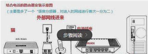 购买路由器时应注意哪些事项？