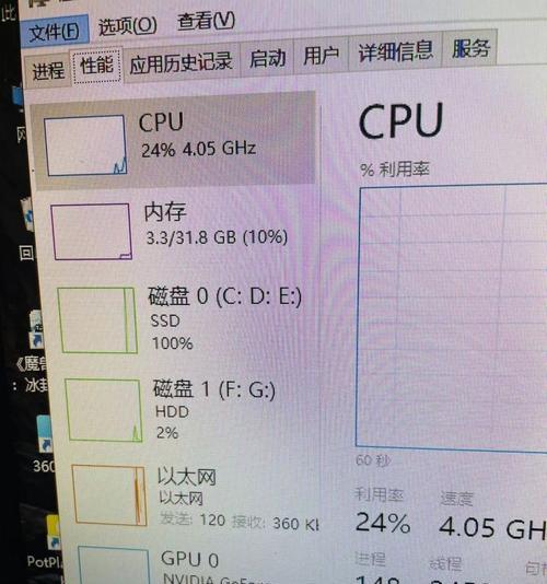 Linux磁盘性能怎么看？磁盘io占用情况如何检查？
