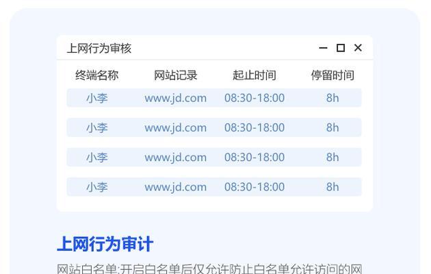 CentOS如何监控网络流量？有效监控网络流量的方法有哪些？