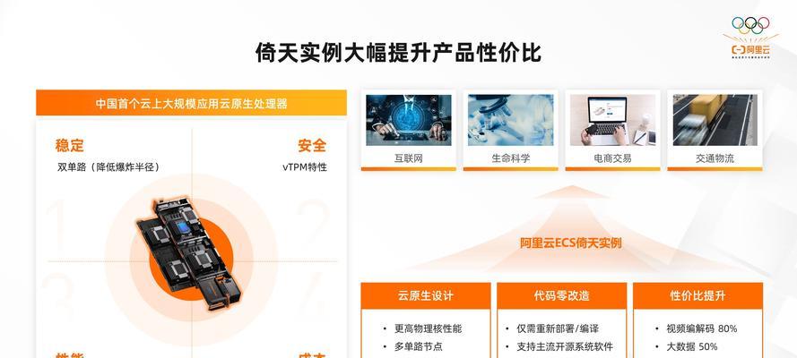 云服务器多云管理如何实现？跨云平台无缝体验的构建方法是什么？