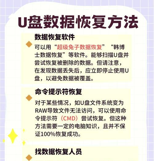 五大免费U盘修复工具推荐及使用指南？