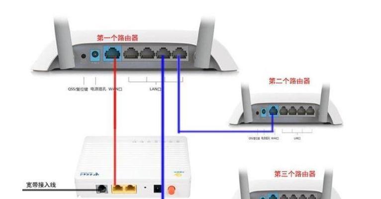 康佳电视如何连接路由器？设置地址有哪些步骤？