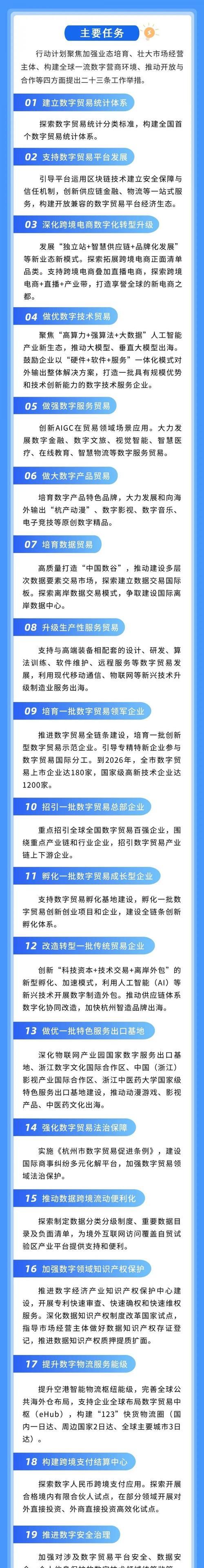 跨境云服务器如何实现行业数字化转型？