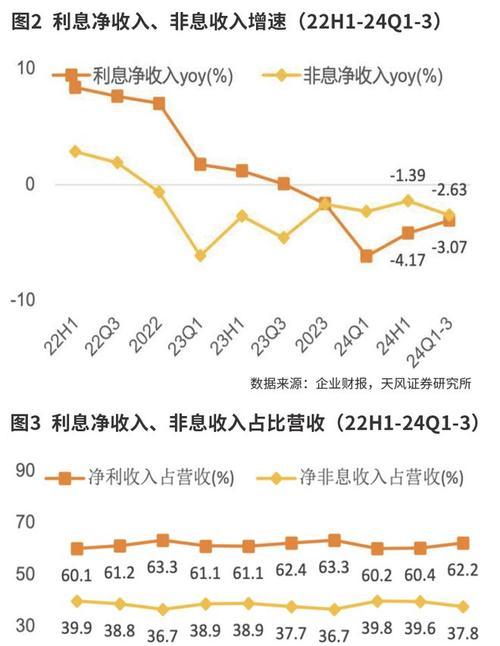 转移服务器的财务影响有哪些？短期和长期成本如何考虑？