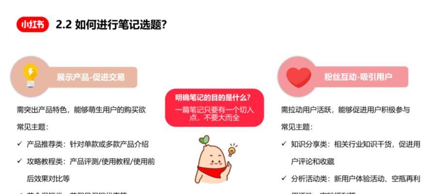 在小红书上拍摄影片如何赚钱？有哪些技巧和策略？