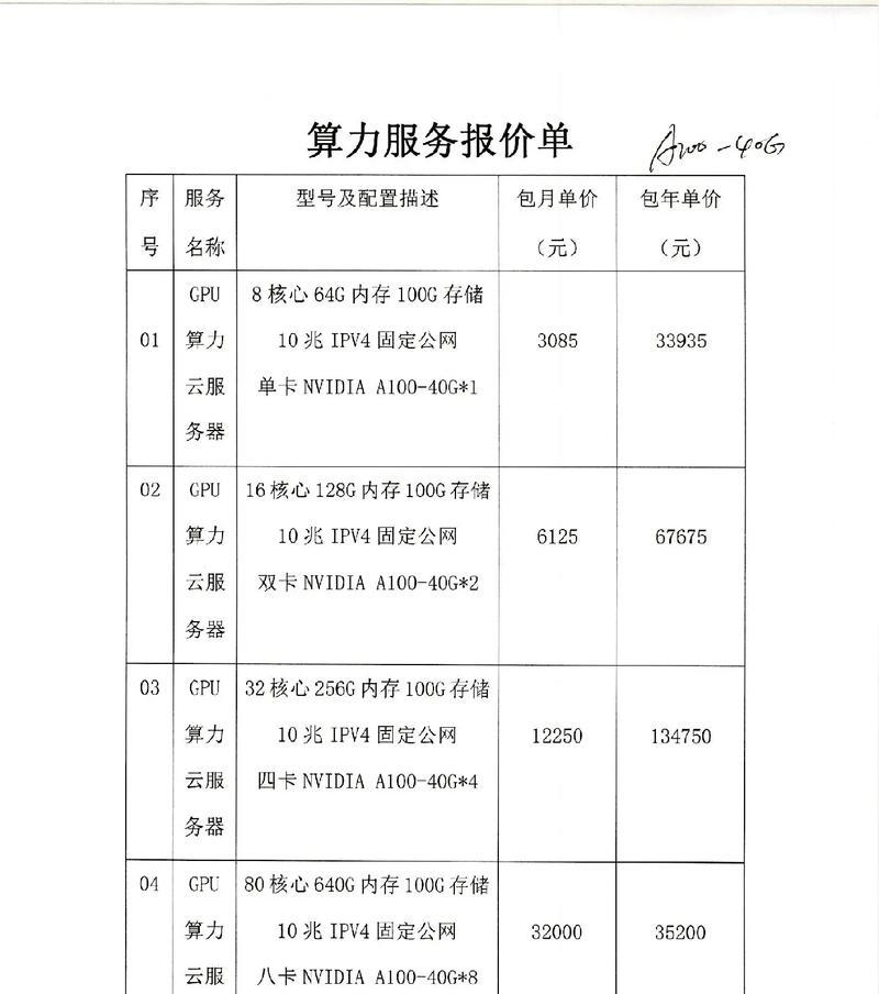 服务器租赁费用如何计算？每月费用有哪些？