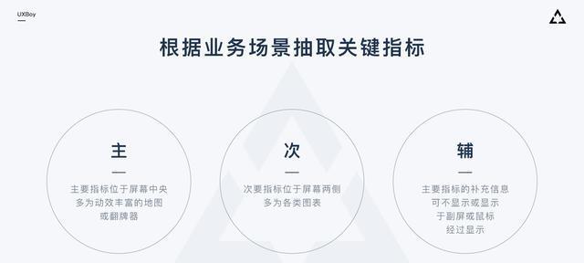 如何计算公司服务器成本？全面指南中包含哪些关键因素？