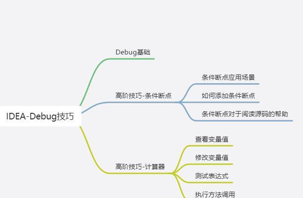  如何掌握IDEA远程Debug技巧？常见问题有哪些？