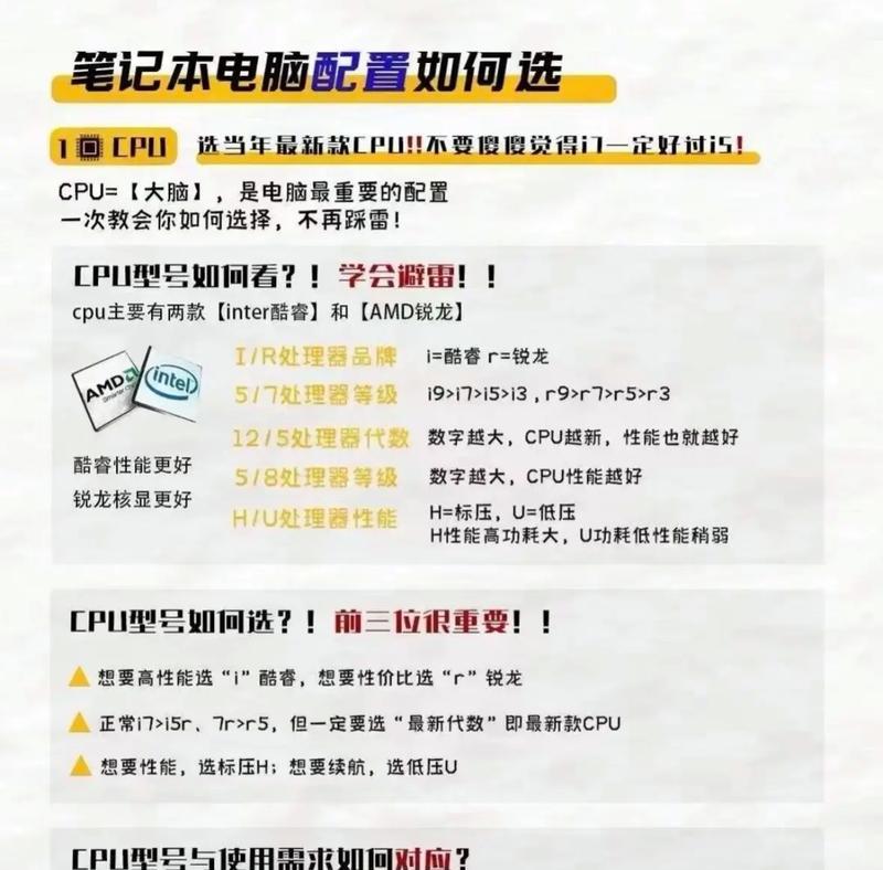 小白装电脑时如何选择CPU？哪些参数直接决定CPU性能？