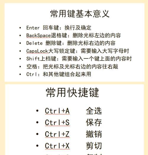 你知道五个实用的电脑快捷键吗？如何提高电脑操作效率？