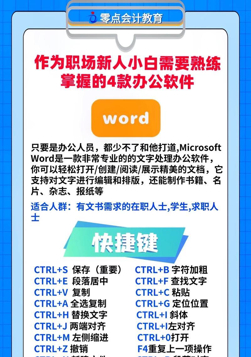 你知道五个实用的电脑快捷键吗？如何提高电脑操作效率？